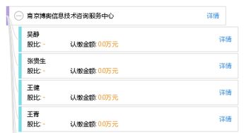 南京博奧信息技術(shù)咨詢(xún)服務(wù)中心 專(zhuān)業(yè)信息技術(shù)咨詢(xún)解決方案